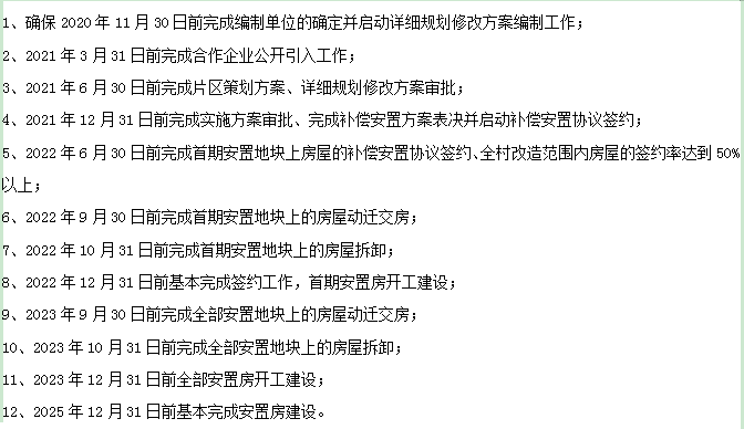 347亿!广州最贵城中村改造来了!中大布匹市场要变这样